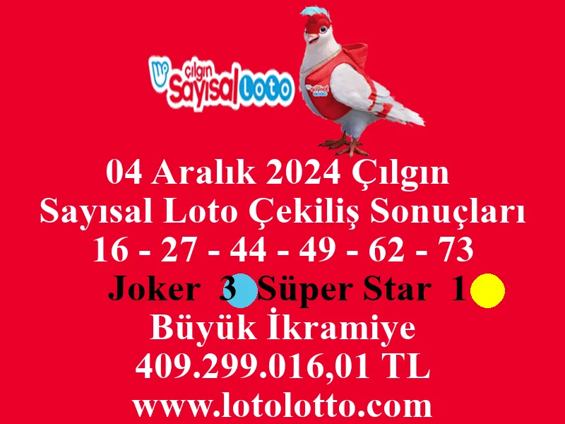 Sayısal Loto 04 Aralık 2024 Çekiliş Sonuçları