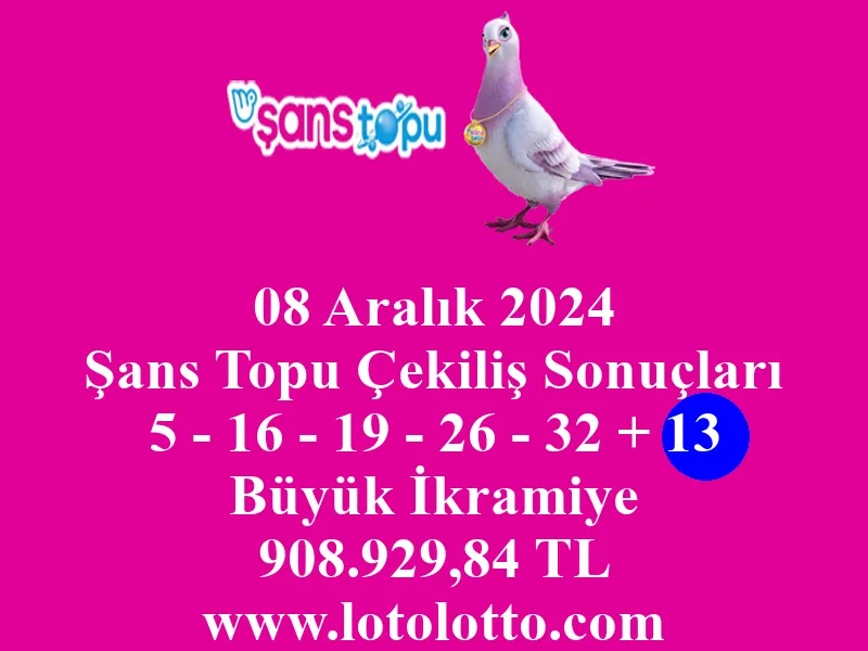 Şans Topu 08 Aralık 2024 Çekiliş Sonuçları