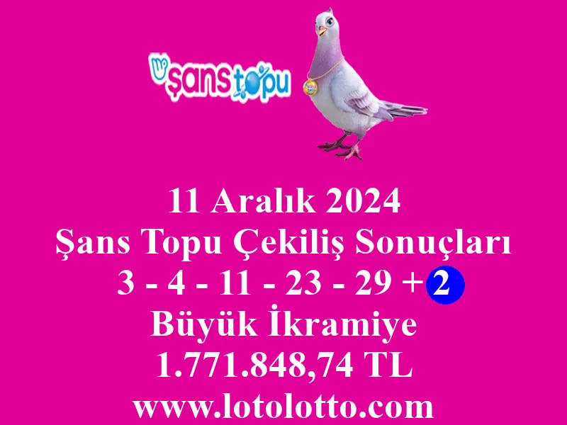 Şans Topu 11 Aralık 2024 Çekiliş Sonuçları